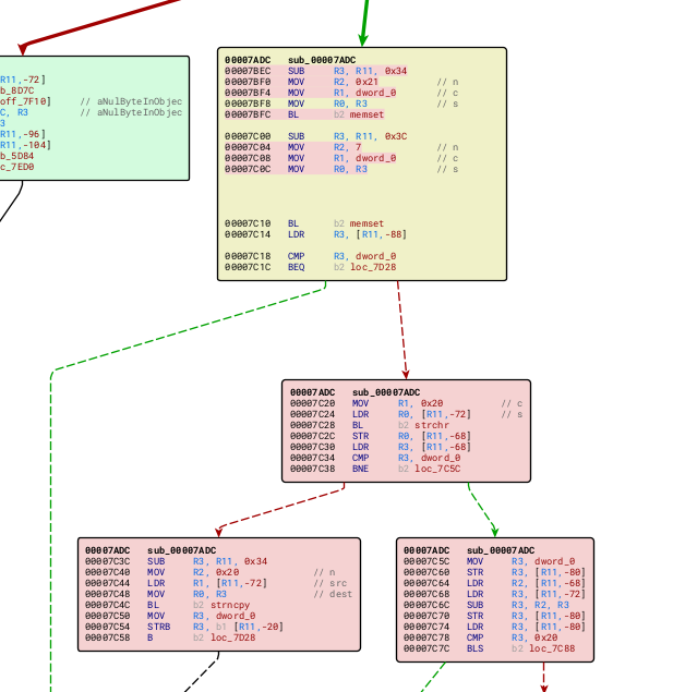 img1 /synology-bc500-rce/image-6.png
